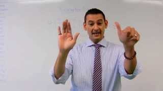 Kindergarten The Numbers 0-20 Common Core Lessons