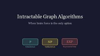 Complexity Analysis in Graph Theory