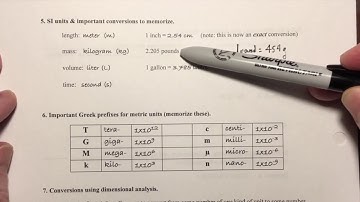 Ch 1 Video 8 -- Base Units in the Metric and Imperial System (6m15s)