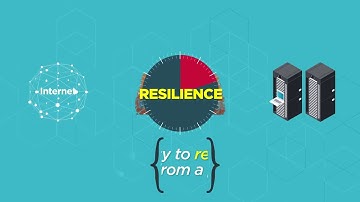 Network Visibility – Resilience Matters