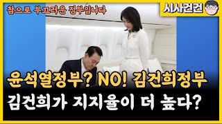 윤석열보다 김건희 지지율이 더 높다? 김건희 정부 인정? 응 인정!