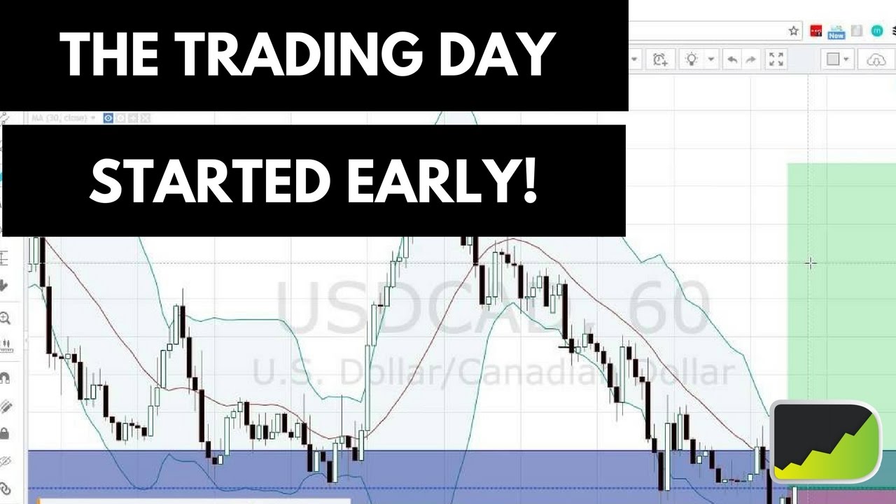 Forex Trading Strategy Live: The Trading Day Started Early! trading screen