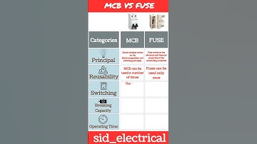 MCB 🆚 FUSE. #sid_electrical #youtubeshorts