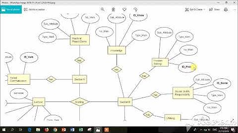 A181 STID3014 Kump D DATABASE SYSTEM AND INFORMATION RETRIEVAL (Group 10)