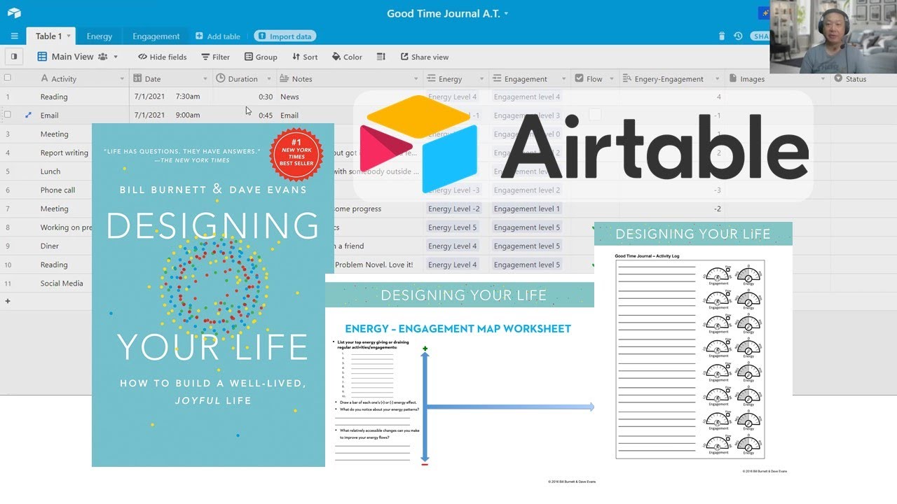Designing Your Life The Good Time Journal And The Energy Engagement Designing Your Life The Good Time Journal And The Energy Engagement