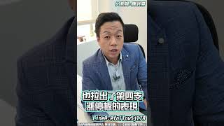 07/03 對等關稅倒數計時！小武哥怎麼看！！