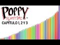 Niveles de Poder de Popy Playtime Capítulo 1, 2 & 3 (Completo Oficial) image