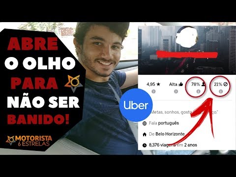 Vídeo: Como encontrar pessoas no Tumblr: 12 etapas (com imagens)