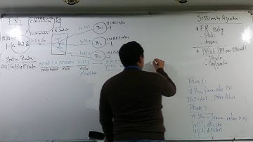 04 - CCNP Routing 300-101 ( Session 04 ) By Eng-Ahmed Nabil - Arabic