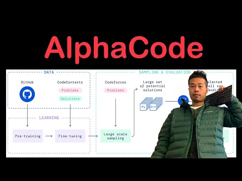 Deepmind's AlphaCode Defeats 50% of participants in Competitive Programming