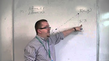 OCR MEI Core 1 2.03 Finding the Gradient of the Line between Two Points