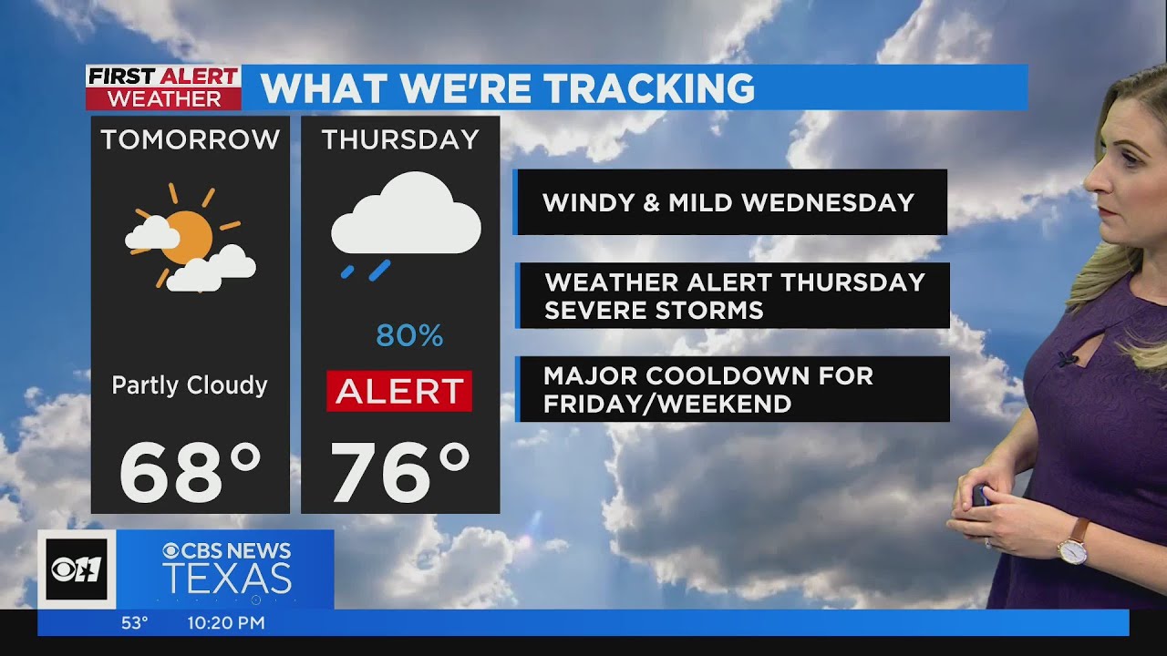 Your Wednesday will be windy and mild - YouTube