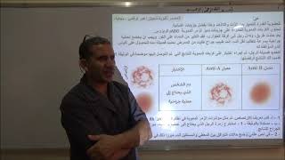 حل تمرين منهجية 2021 لثانوية شعبان اعمر اوقاس  وحدة المناعة   الذات و اللاذات