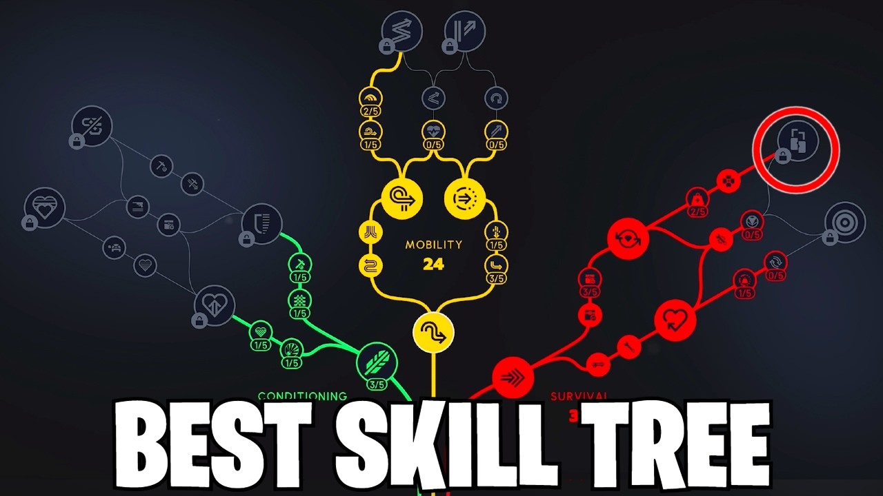 Arc Raiders Best Skill Tree Guide - YouTube