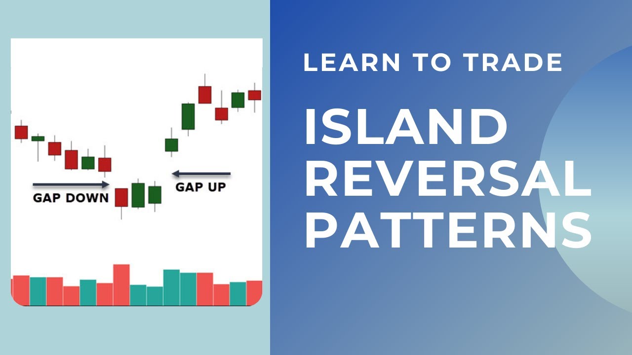 Chart Pattern Indicator - Full Review of 14 Patterns - ForexBee