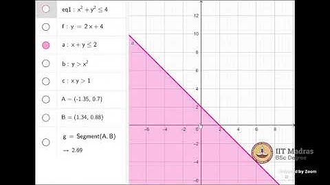 (MLF) SWI+Open session - Week 9