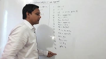 3 ADDRESS CODE REPRESENTATION FOR C CODE SEGMENT 3