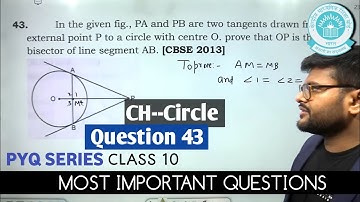 In the given fig., PA and PB are two tangents drawn from an external point P to a circle with cen