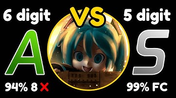 【osu!】6 digit vs 5 digit on t+pazolite - cheatreal