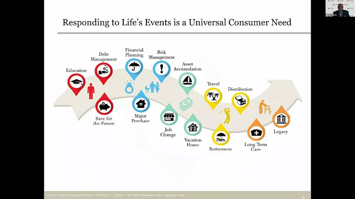 Advice4Life Video Series - Redefining the Advisor ...