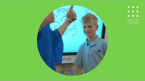 Module 8 Math: 8 A Math is a Language