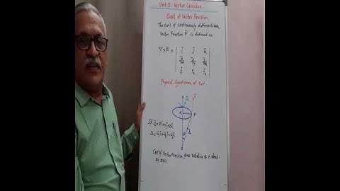 Curl of Vector Function #Shorts