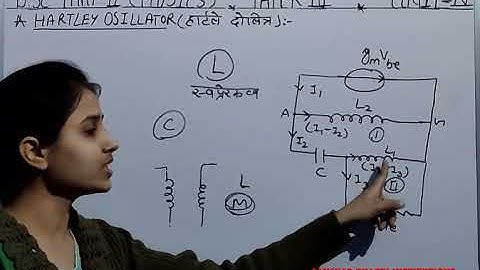B.SC PART-II YEAR P-3 PHYSICS (HARTLEY OSCILLATOR) PART-1 V-61