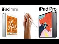 Qual è l'iPad MIGLIORE per il disegno? iPad Mini, iPad Air e iPad Pro a confronto - RichardHTT