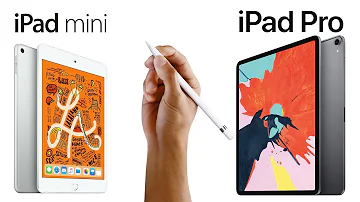 Come si fa a disegnare su iPad Pro?