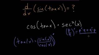 CLEP Calculus: The Chain Rule 2