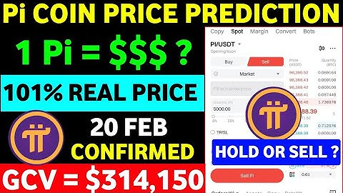 Pi Coin Price Prediction | Pi Network Binance | Pi Coin Hold or Sell | Pi Network Price Prediction