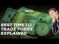 Forex Trading Sessions - When Should You Trade?