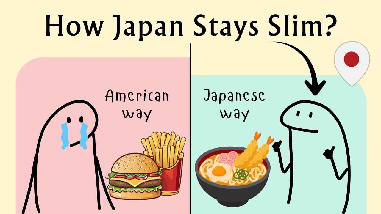 Japanese Habits That Secretly Keep You Slim (No Gym Needed)
