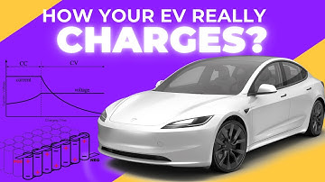 CC-CV Charging explained: How your EV Battery Really Charges