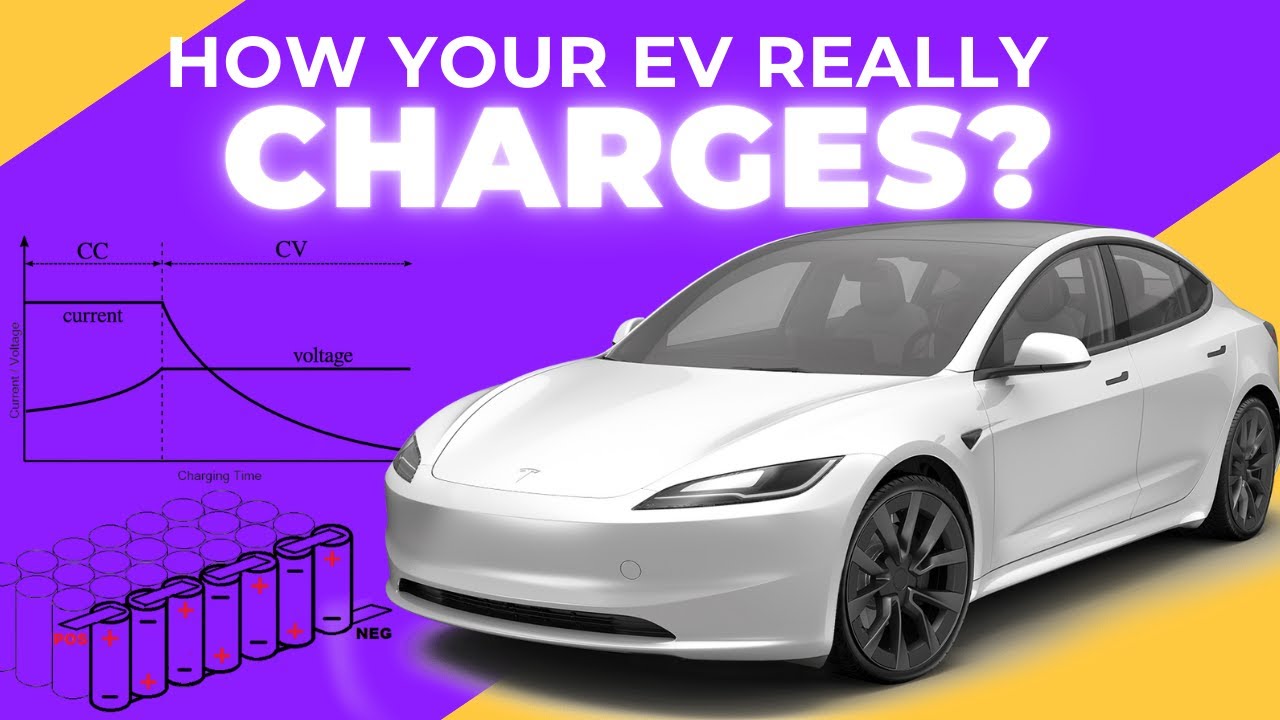CC-CV Charging explained: How your EV Battery Really Charges - YouTube