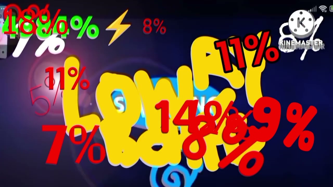 Certaphone W77 Low battery.