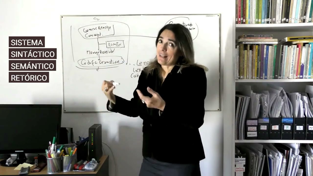 lenguaje  modelo de producción de Levelt