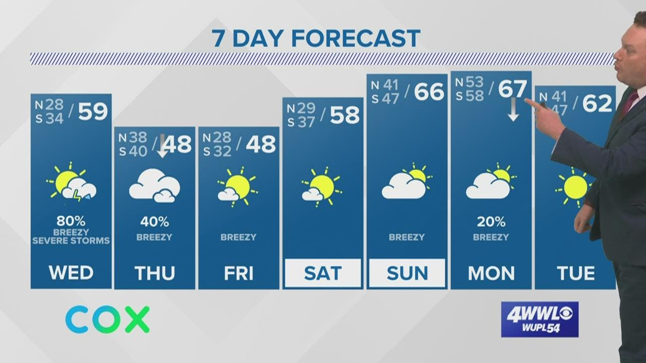 Weather RecordCold Mardi Gras, Severe Threat Ash Wednesday YouTube