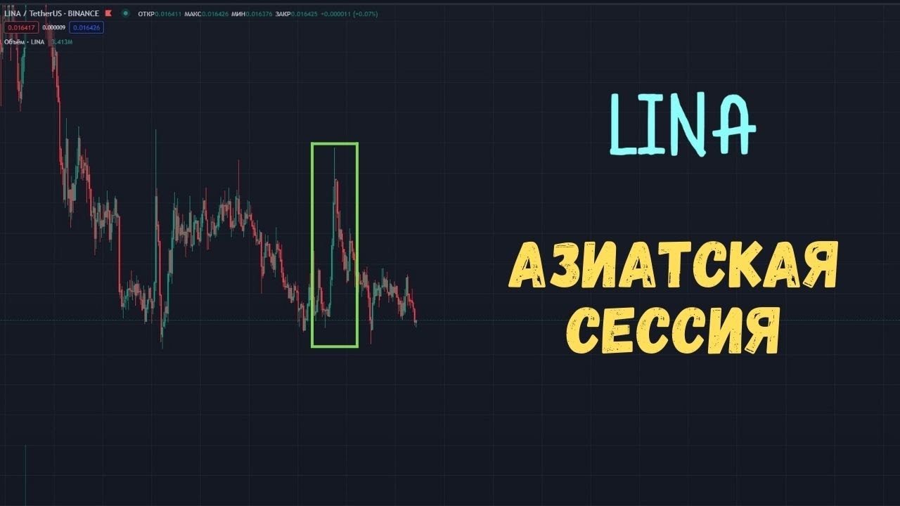 Сделка Lina - скальпинг на Binance. Обучение трейдингу
