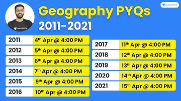 Geography Previous Year Questions (PYQs) Series (2011-2021) by Anirudh Aggarwal on Unacademy App.