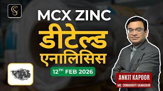 Zinc Analysis 12 Feb 2026