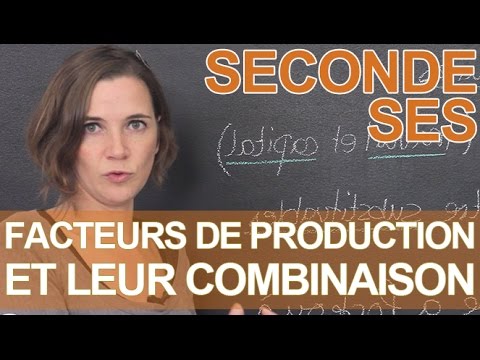 Vidéo: Produit et service sont des concepts complémentaires