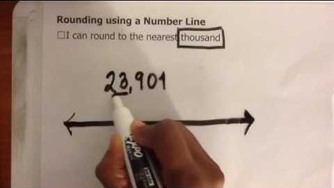 Round to the Nearest Thousand using a Number Line