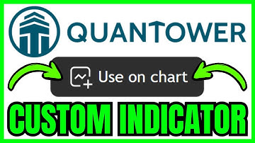 How To ADD CUSTOM INDICATOR In Quantower (QUICK & EASY) 2025