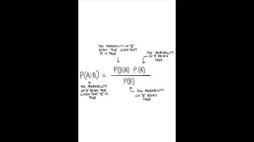 Bayes