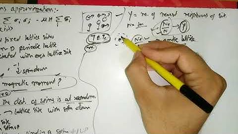 Bragg- Williams Approximation || Ising Model