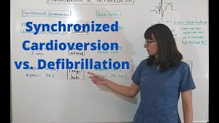 Synchronized Cardioversion vs. Defibrillation