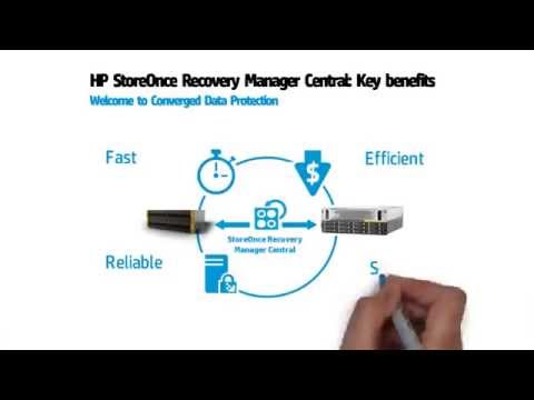 Digital Work - HP StoreOnce Recovery Manager Central