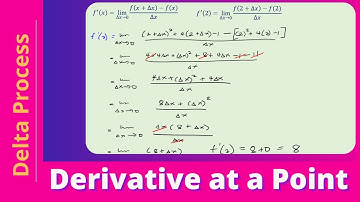 Find the derivative of a function at a point using the delta method
