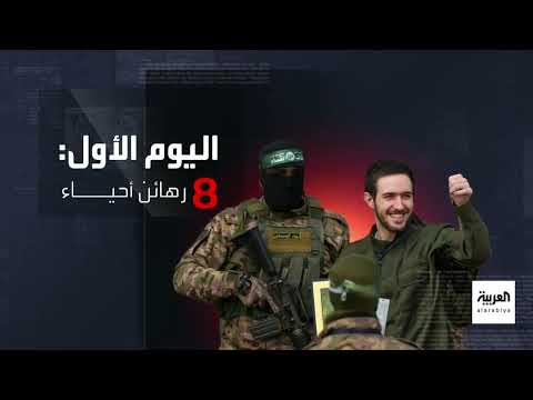 تطورات مفاوضات الهدنة في غزة وزيارة قائد القيادة المركزية الأمريكية لإسرائيل